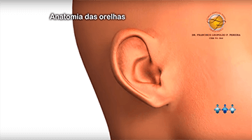 Procedimento cirgurgico